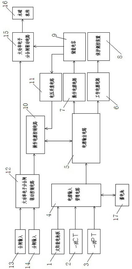 Ultra-low-power power supply control system for permanent magnet vacuum circuit breakers