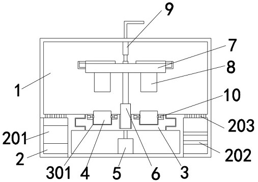 Automatic stem cell culture equipment