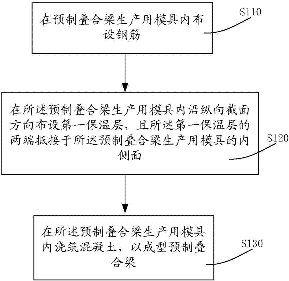 Laminated beam and producing method thereof