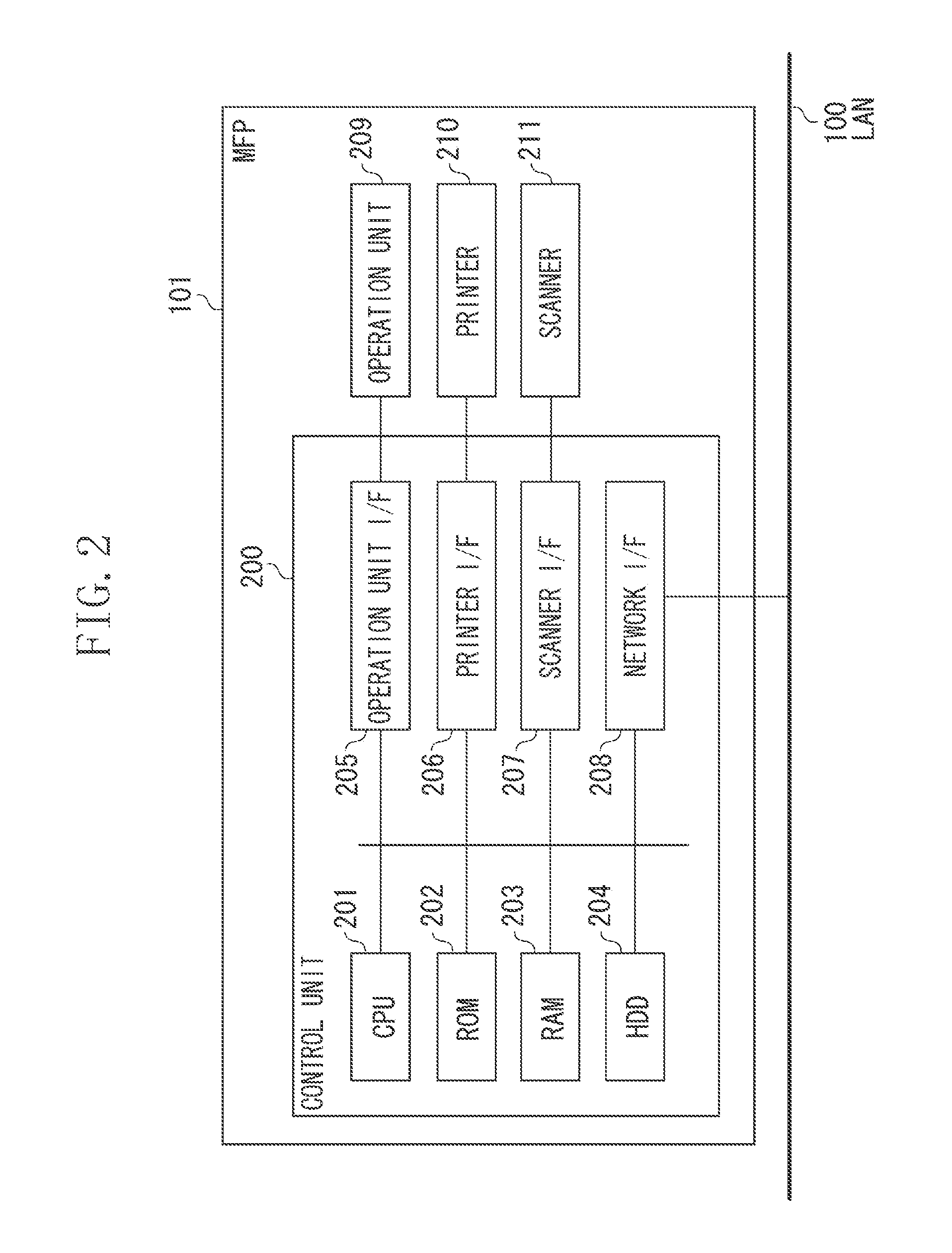 Information processing apparatus, method for controlling information processing apparatus, and storage medium