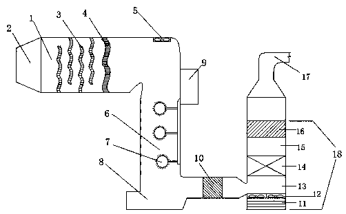 Energy-saving treatment device of industrial waste gas