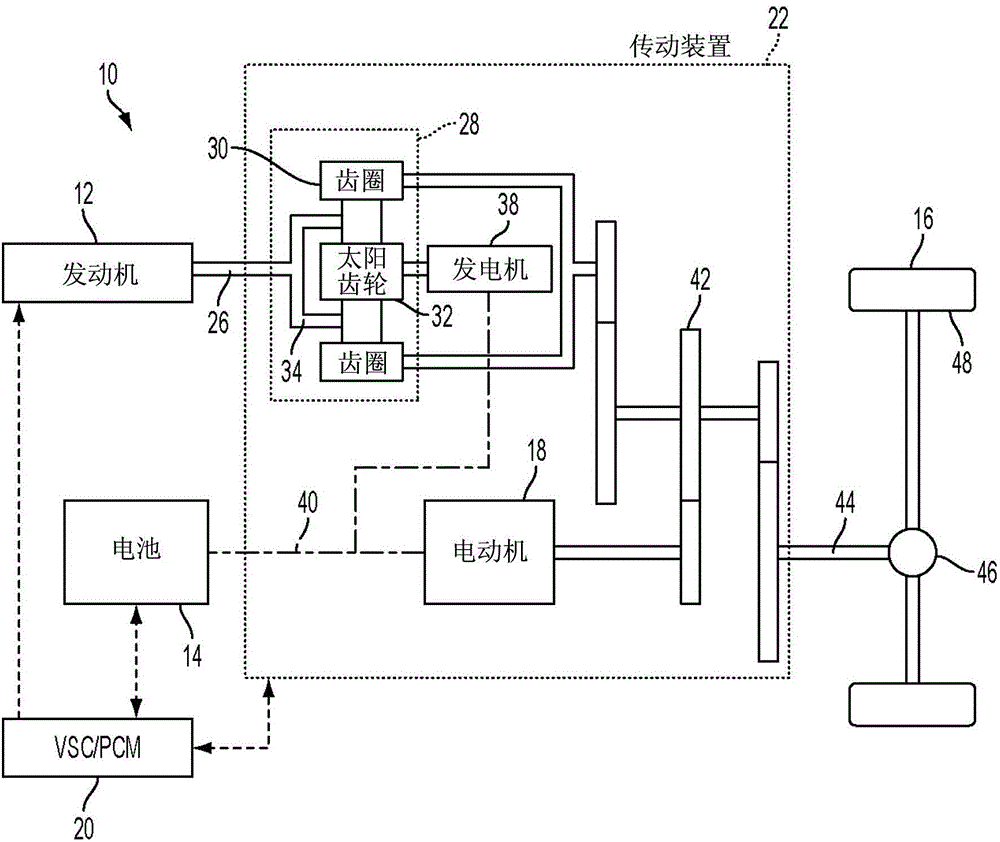 Control strategy for a hybrid vehicle with a disabled motor