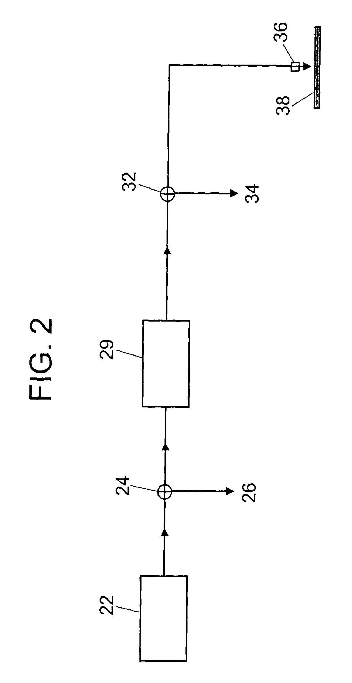 Method and apparatus for treating a substrate with an ozone-solvent solution