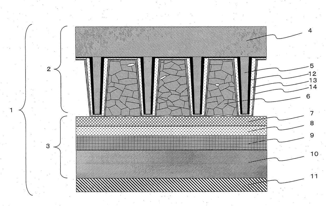 Scintillator panel and radiation detector