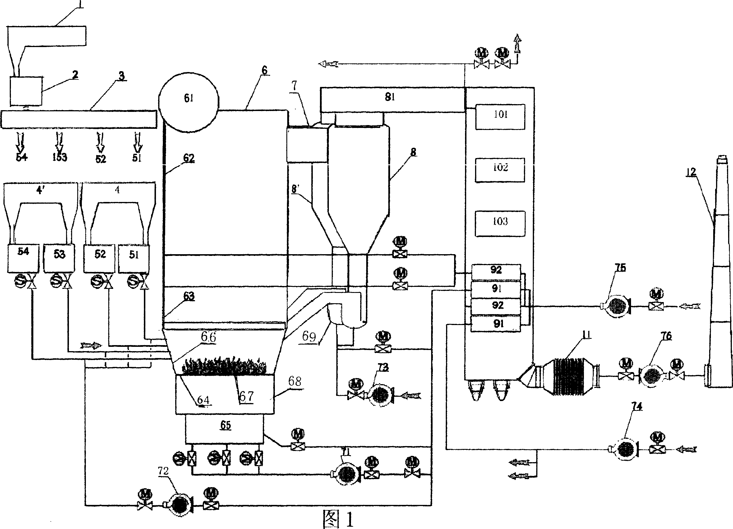 Burning device and process for oil shale fluidized bed