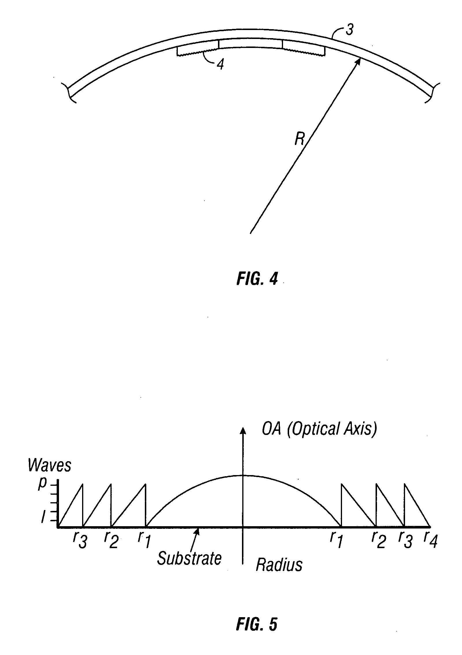 Intraocular thin lens for anterior chamber installation