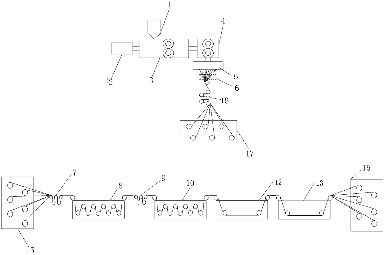 Preparation method of ultrahigh molecular weight polyethylene monofilament