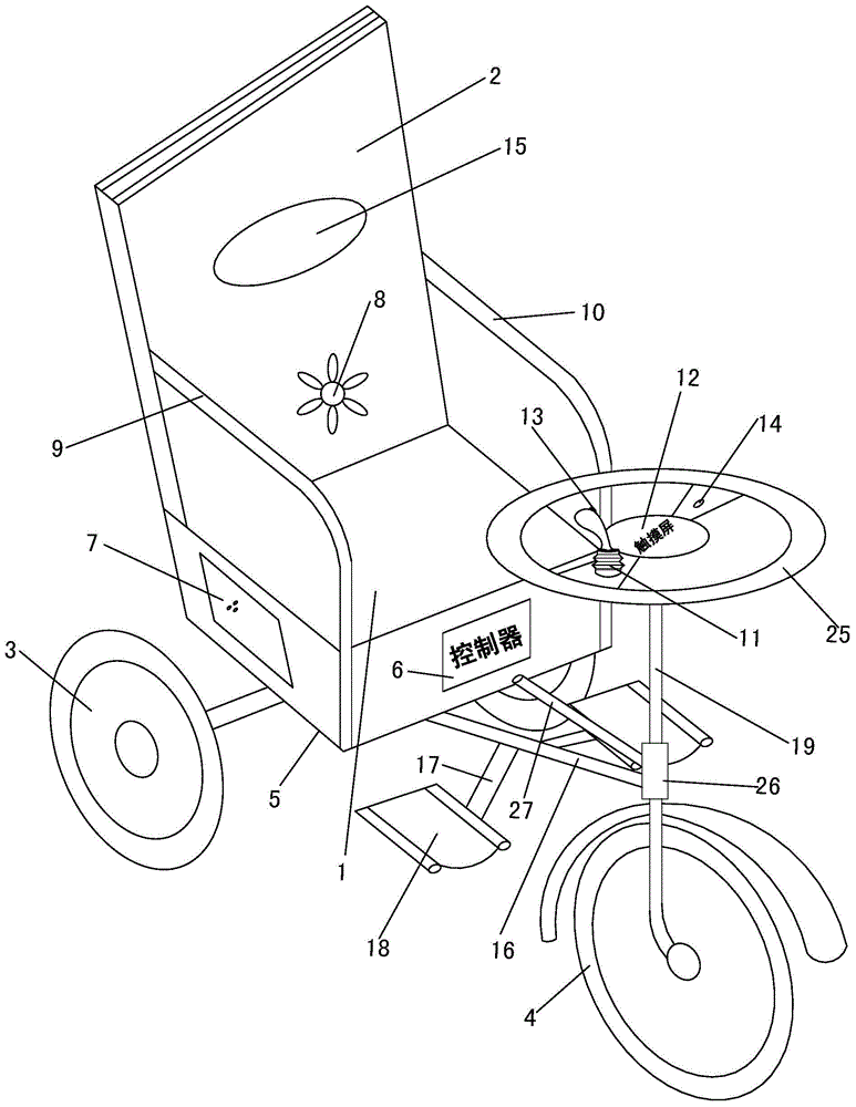 Electric health-care chair provided with solar cell panel and used for old man