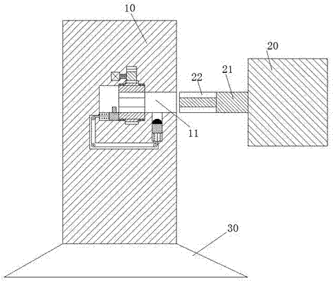 New energy automobile device