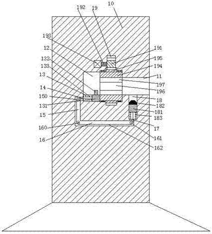 New energy automobile device