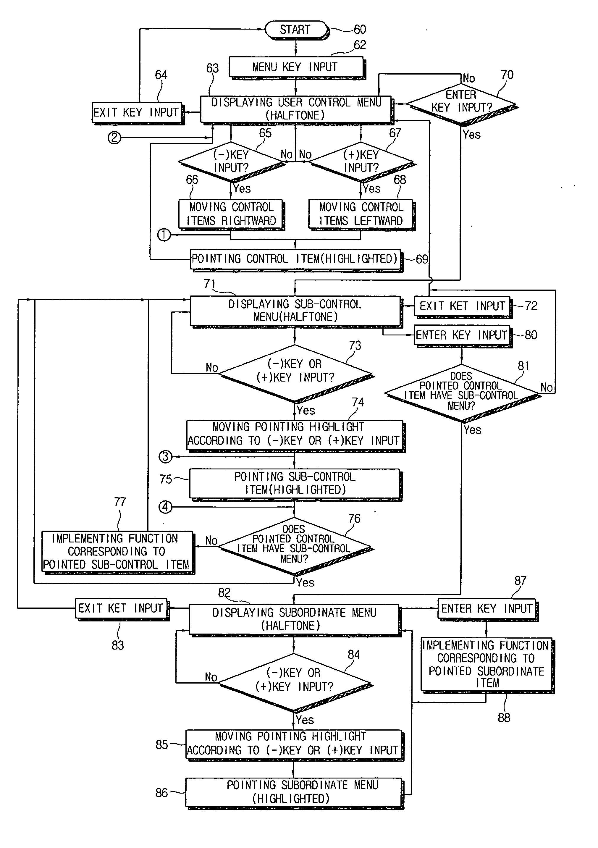 Display apparatus and control method thereof