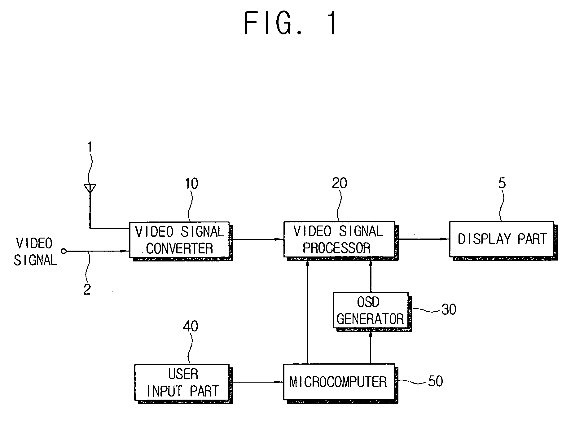 Display apparatus and control method thereof