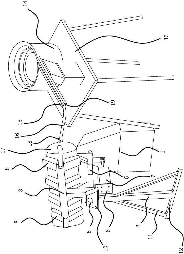 Grinder with automatic feeding device