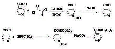 Method for preparing N,N-diethyl-3-pyridine carboxamide