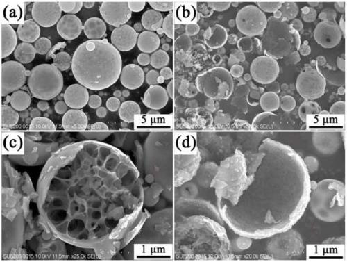 Porous MoO2 photocatalyst microspheres with hierarchical structure and preparation method thereof