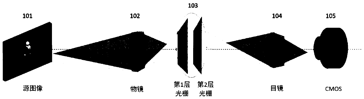 Image feature extraction system and method based on Talbot effect optical convolution