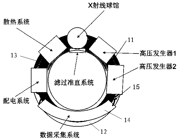 CT machine part connecting system based on back board