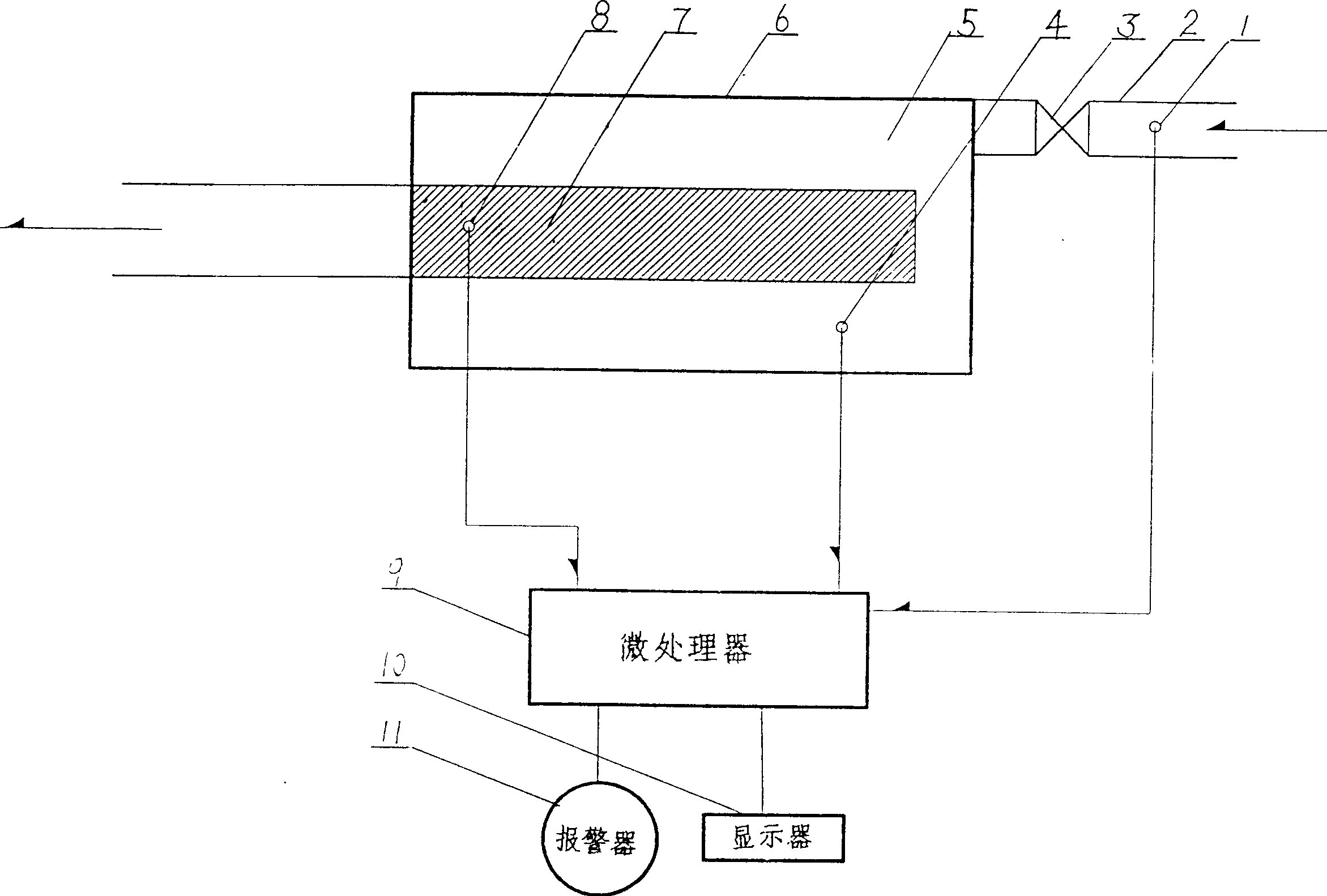 Apparatus for monitoring blockage status of mechanical filter