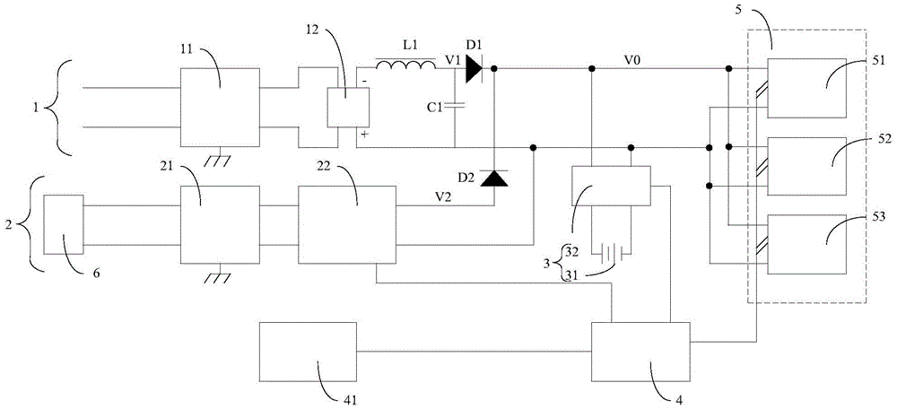 Photovoltaic DC energy efficiency management system