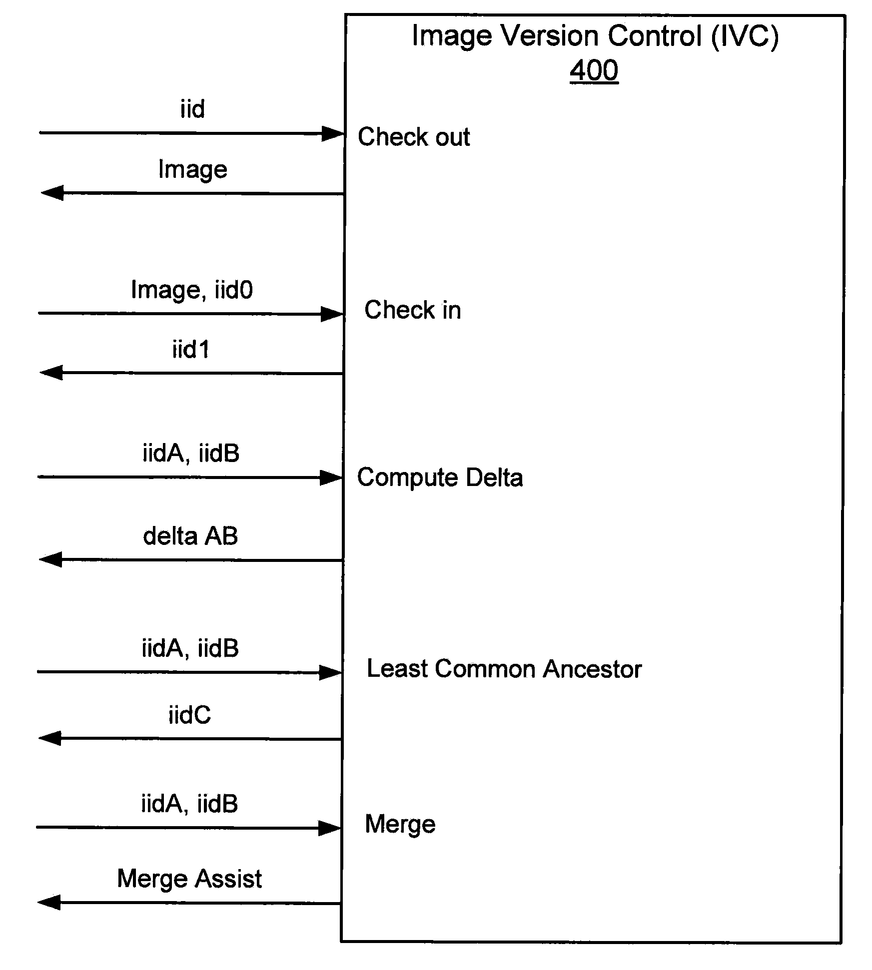 Systems and Methods Involving Virtual Machine Images