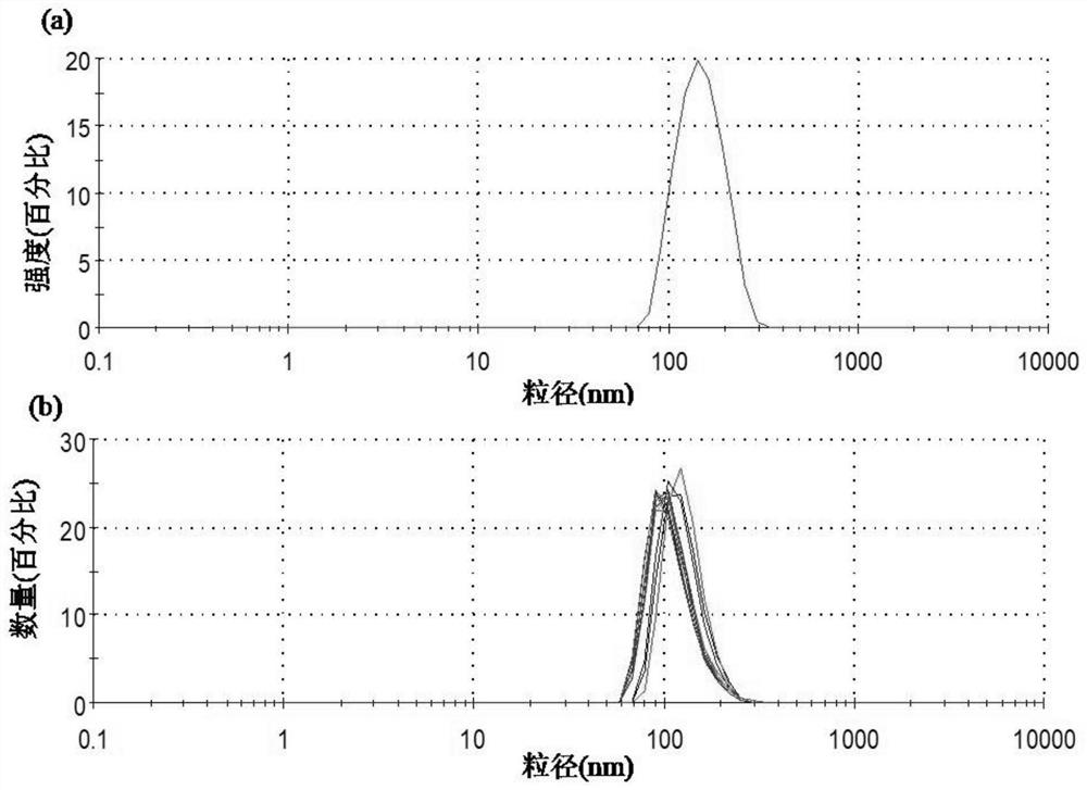 Photoresponse silicon dioxide material as well as preparation method and application thereof