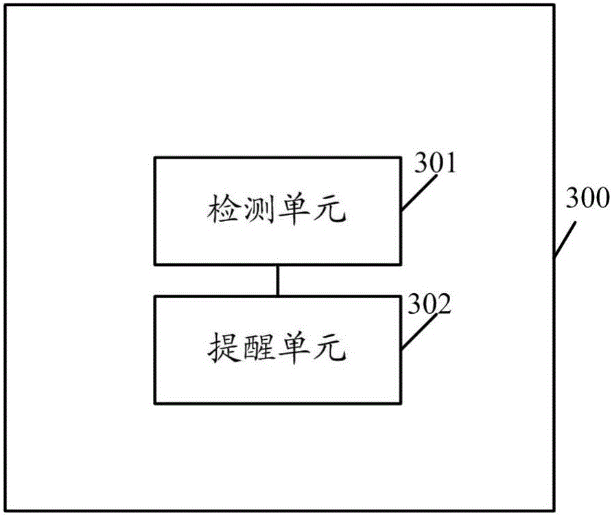 Curve prompting method and curve prompting device