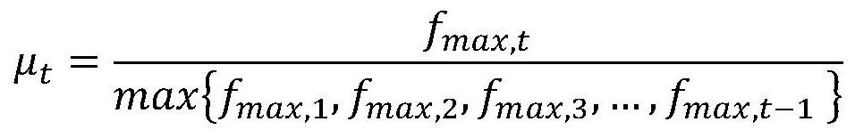 Long-time correlation filtering target tracking method based on adaptive feature fusion