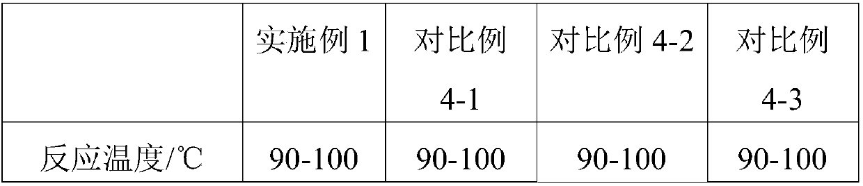 Preparation method of m-aminobenzole