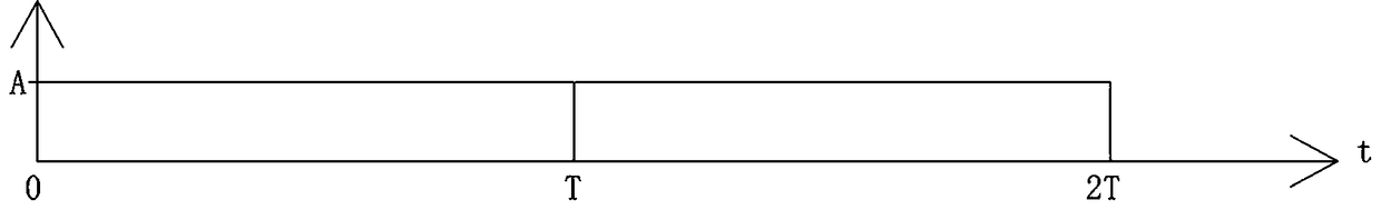 LED lamp constant-power constant-current time division multiplexing control method