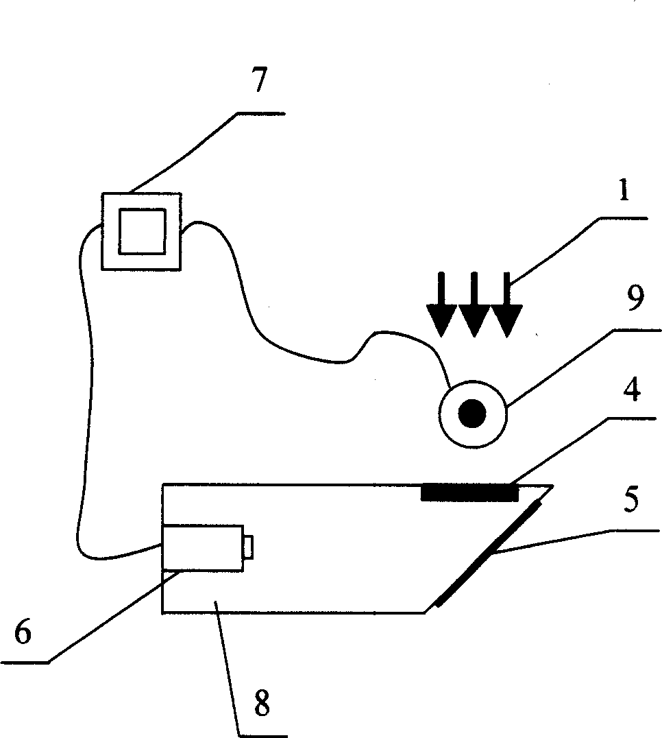 Neutron phase contrast chromatographic imaging device