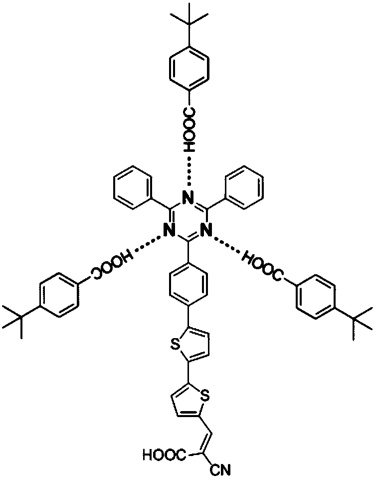 Polynitrogen heterocyclic super molecule sensitizer and application thereof