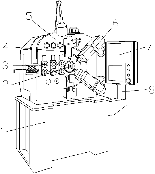 High-efficiency spring production shaping device