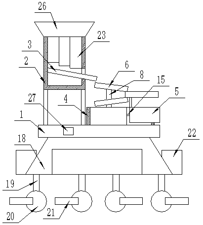 Apple screening and classification device