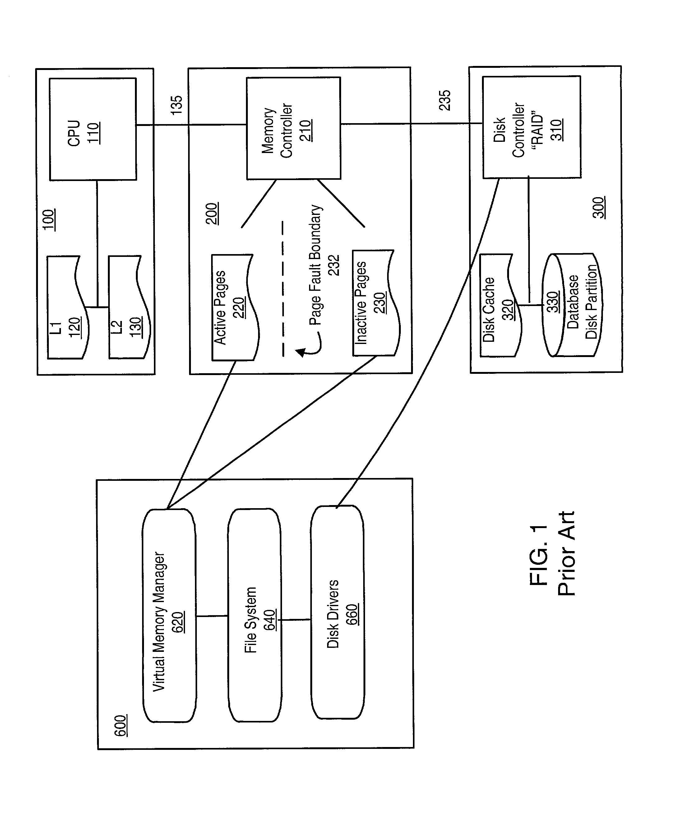 System and method for managing compression and decompression and decompression of system memory in a computer system