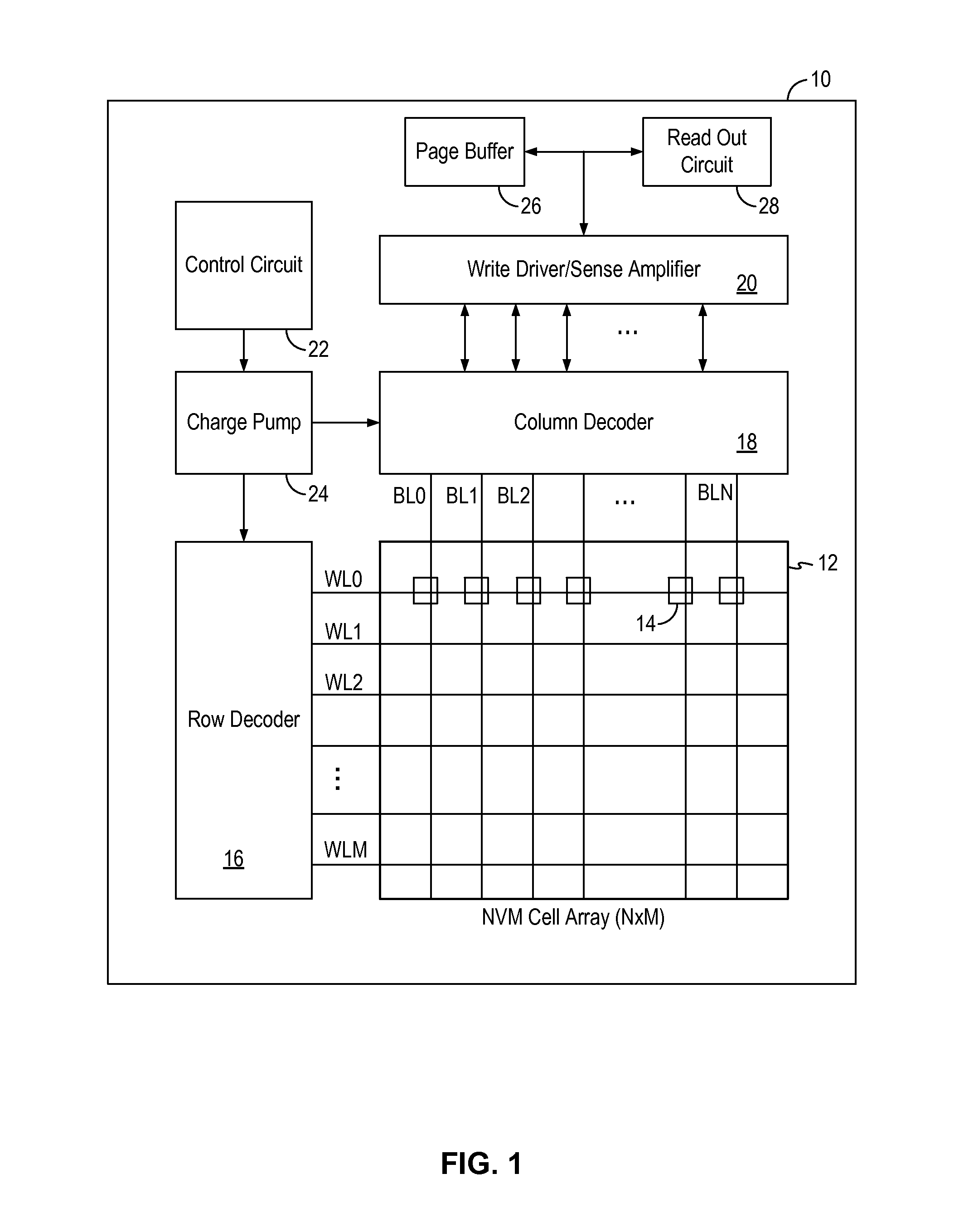 Abridged erase verify method for flash memory