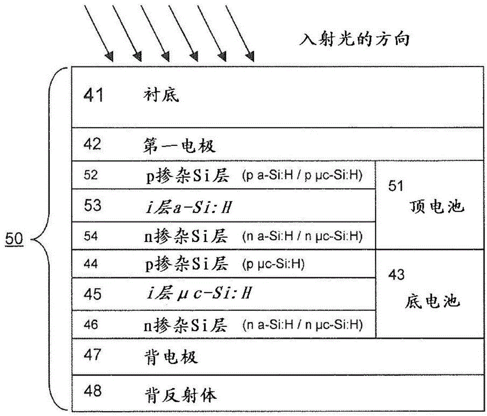 Intermediate reflection structure in thin film solar cells