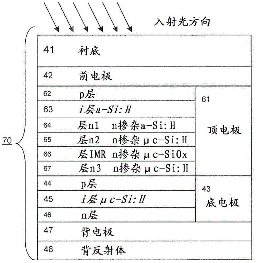 Intermediate reflection structure in thin film solar cells