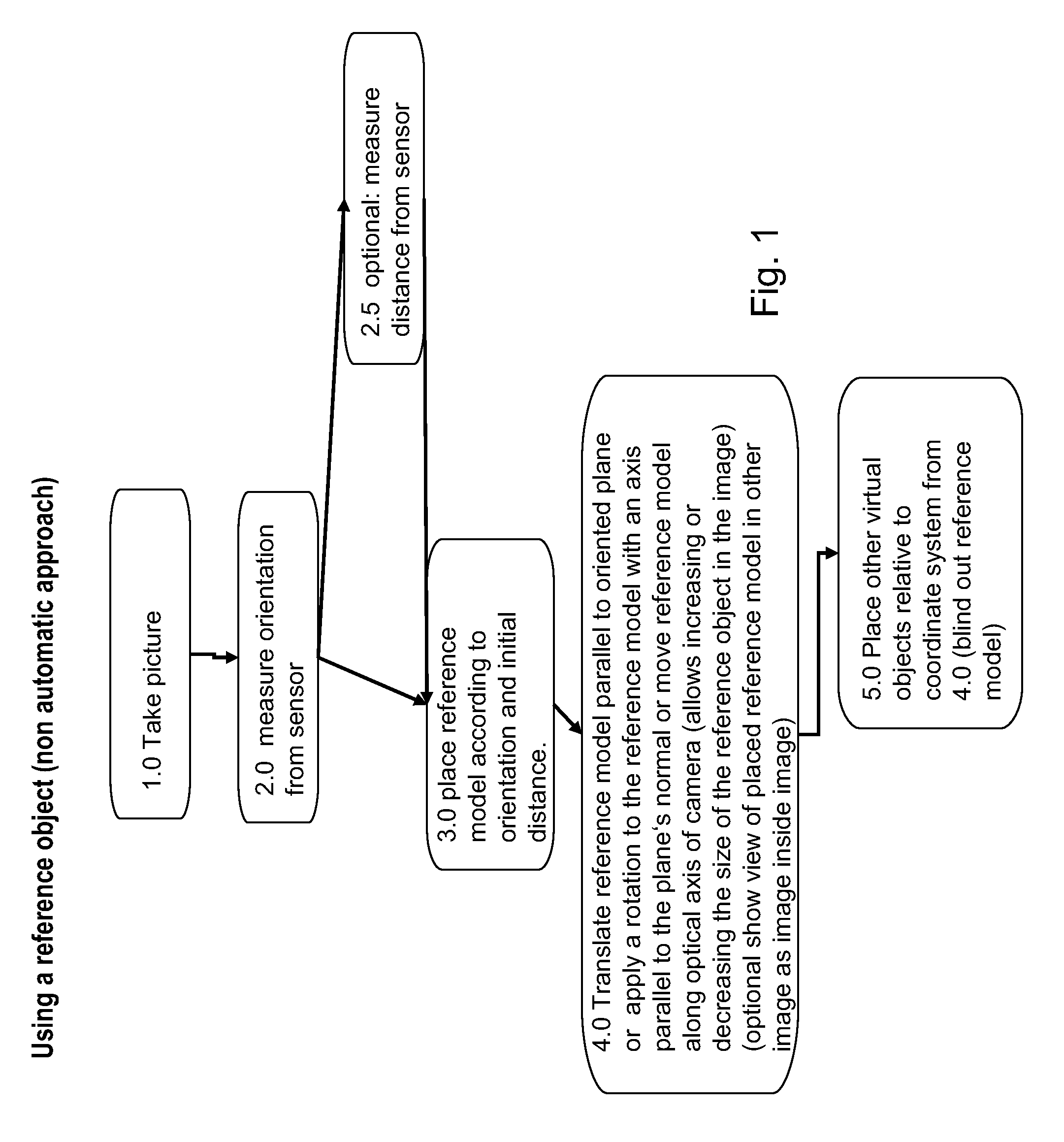 Methods and systems for determining the pose of a camera with respect to at least one object of a real environment