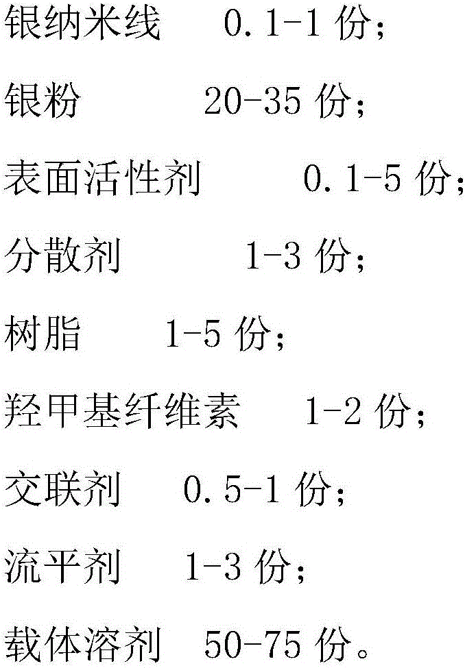 Low-temperature conductive silver paste and preparation method and application thereof