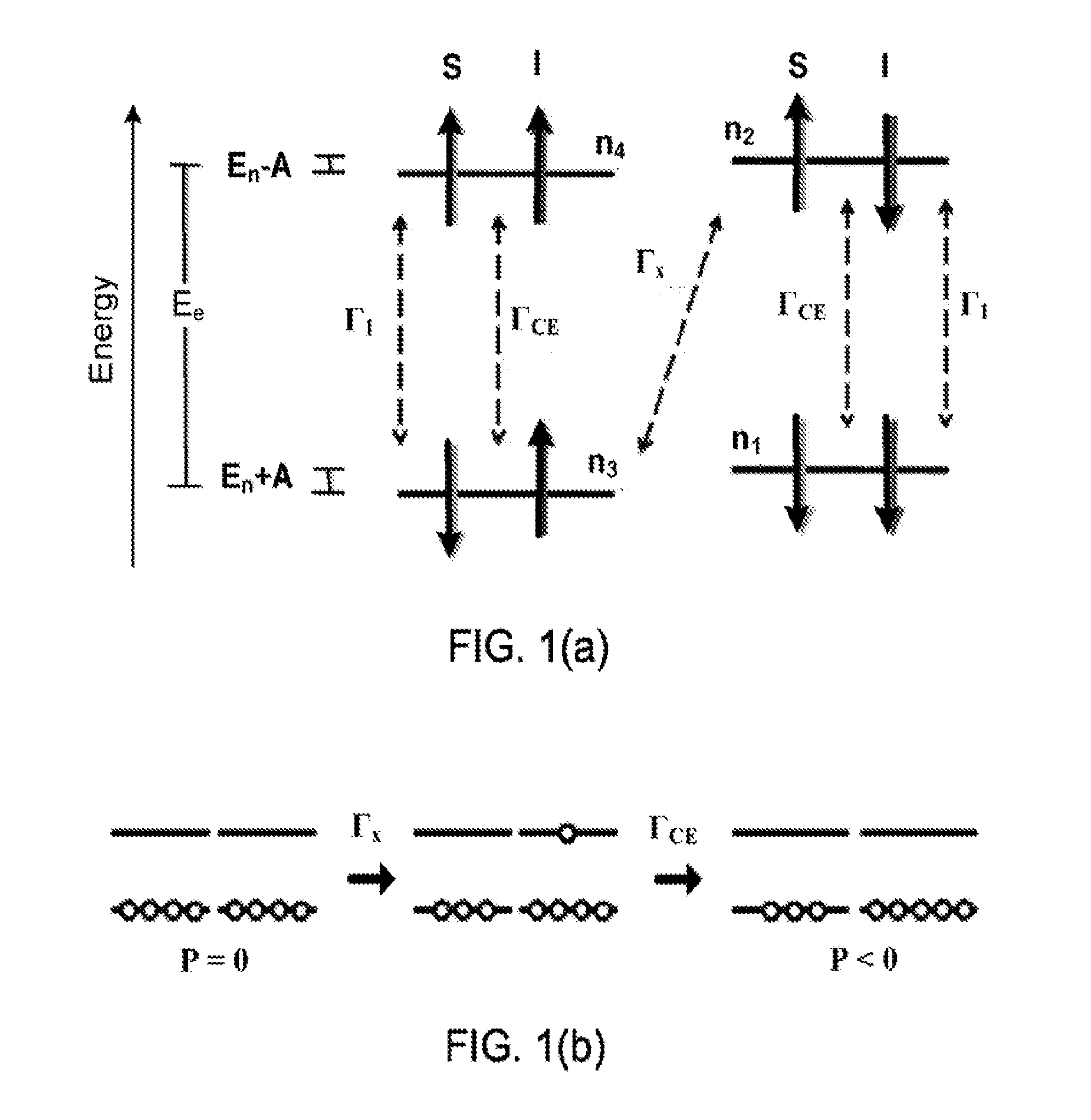 Method for the Generation of Nuclear Hyper-Antipolarization in Solids Without the Use of High Magnetic Fields or Magnetic Resonant Excitation