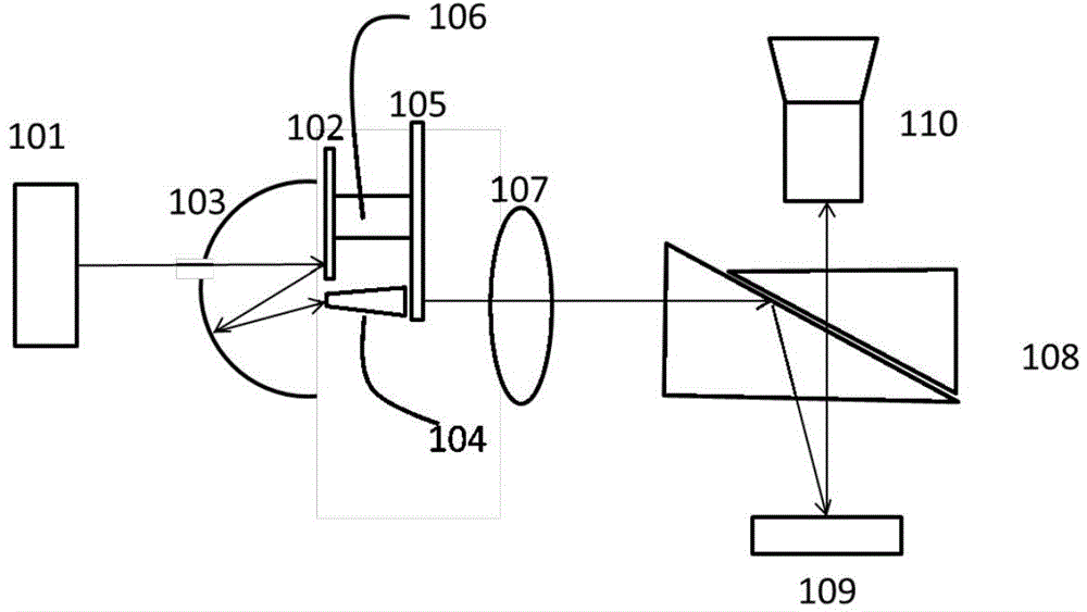 Light source system and projector