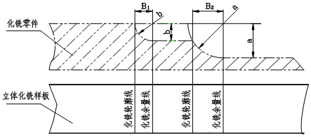 Quick design method for three-dimensional chemical milling template