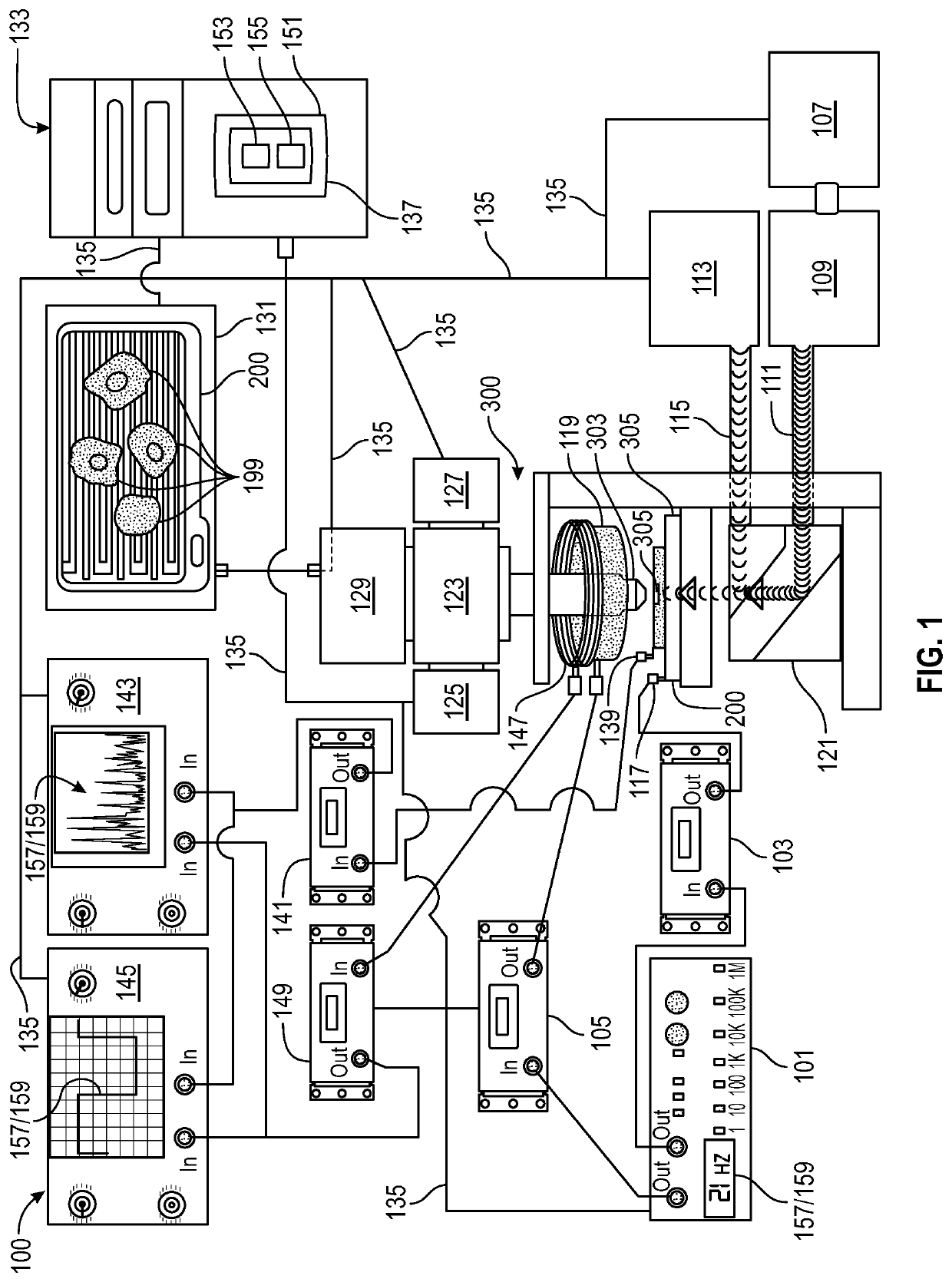 Applications of bioactive frequencies and menus thereof