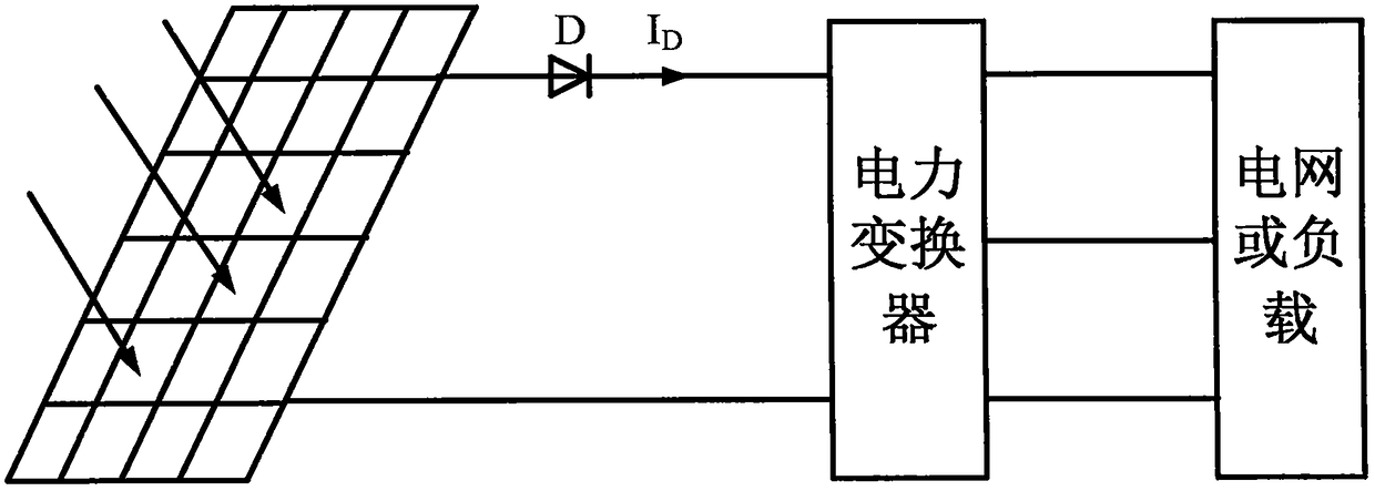 Efficient photovoltaic power generation system