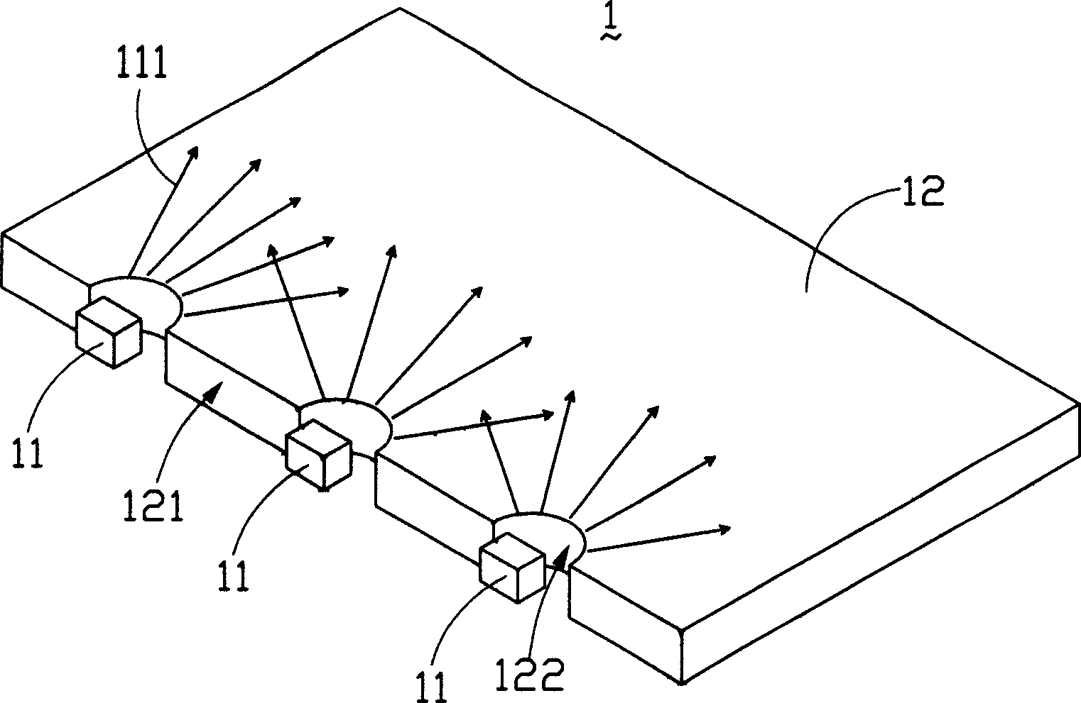 Area source device