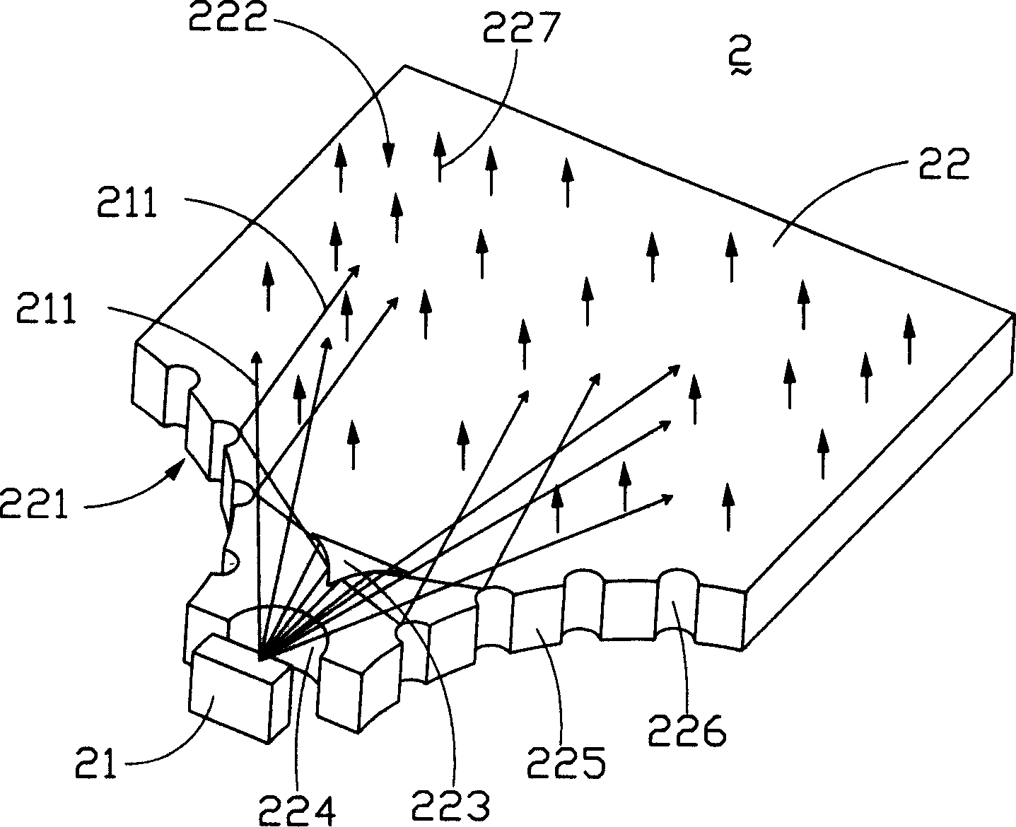 Area source device