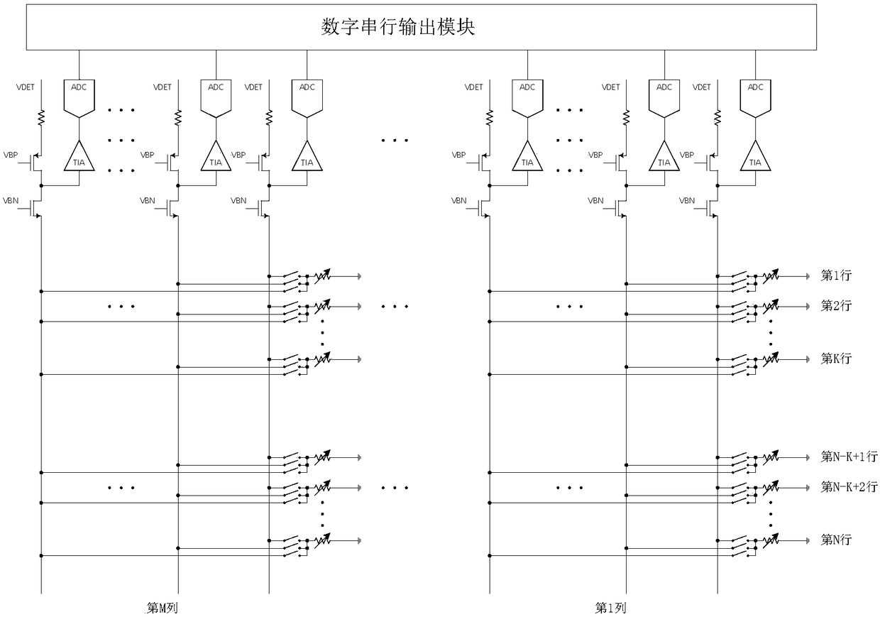 Read circuit for multi-row interleaved integral