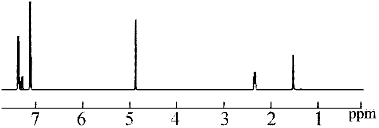 Phosphorus-containing fire retardant and preparation method thereof