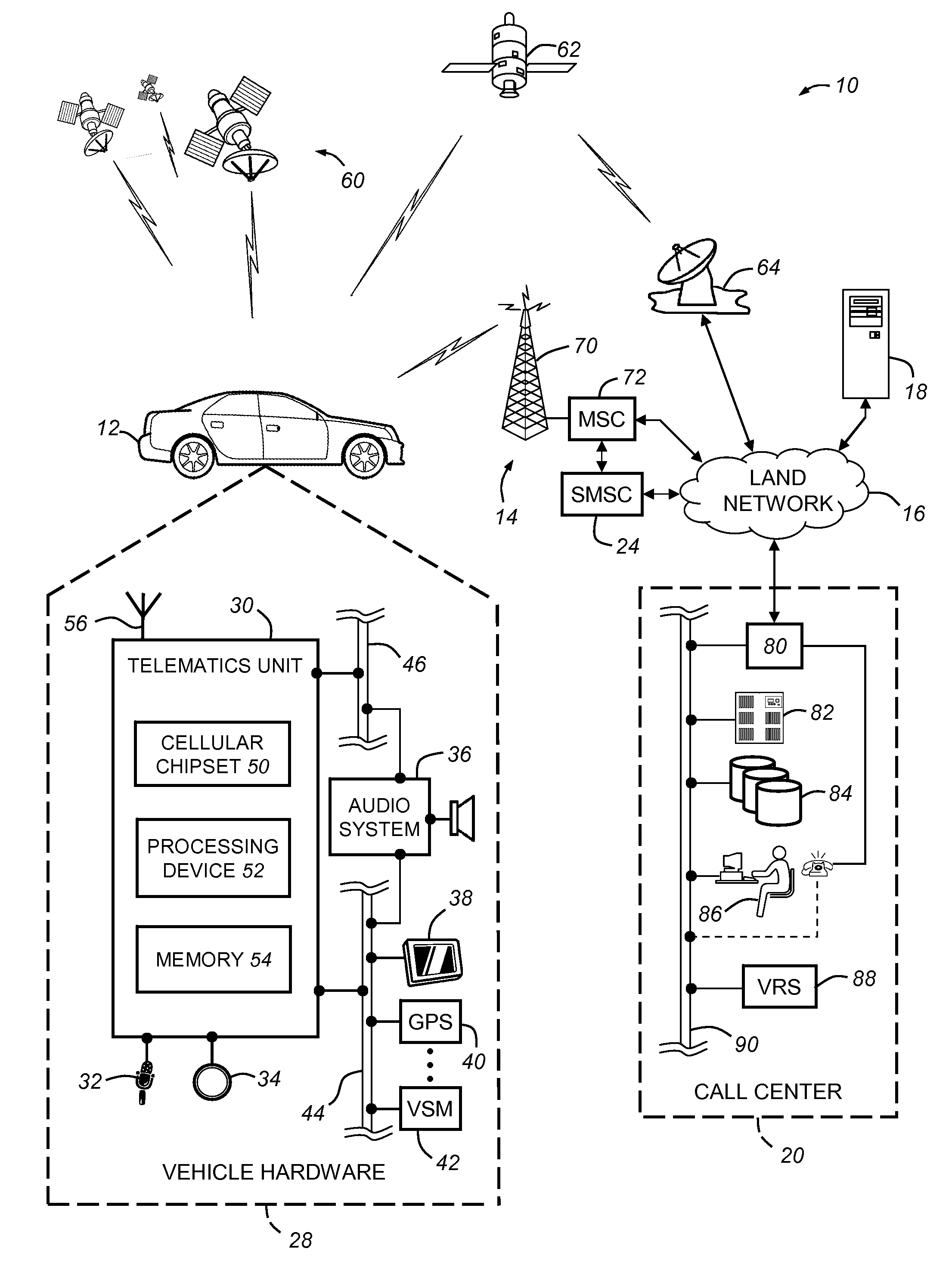 Preventing replay-type attacks on a vehicle communications system