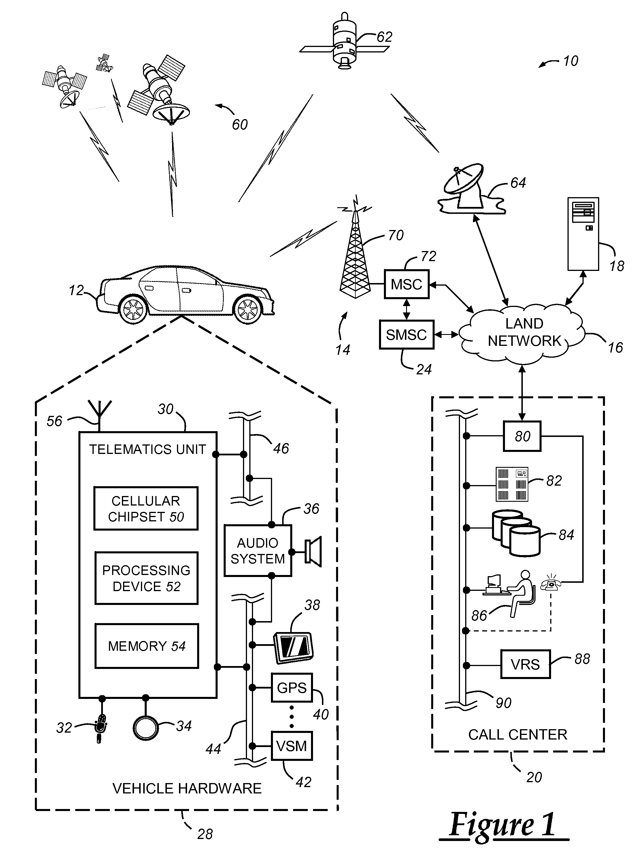 Preventing replay-type attacks on a vehicle communications system